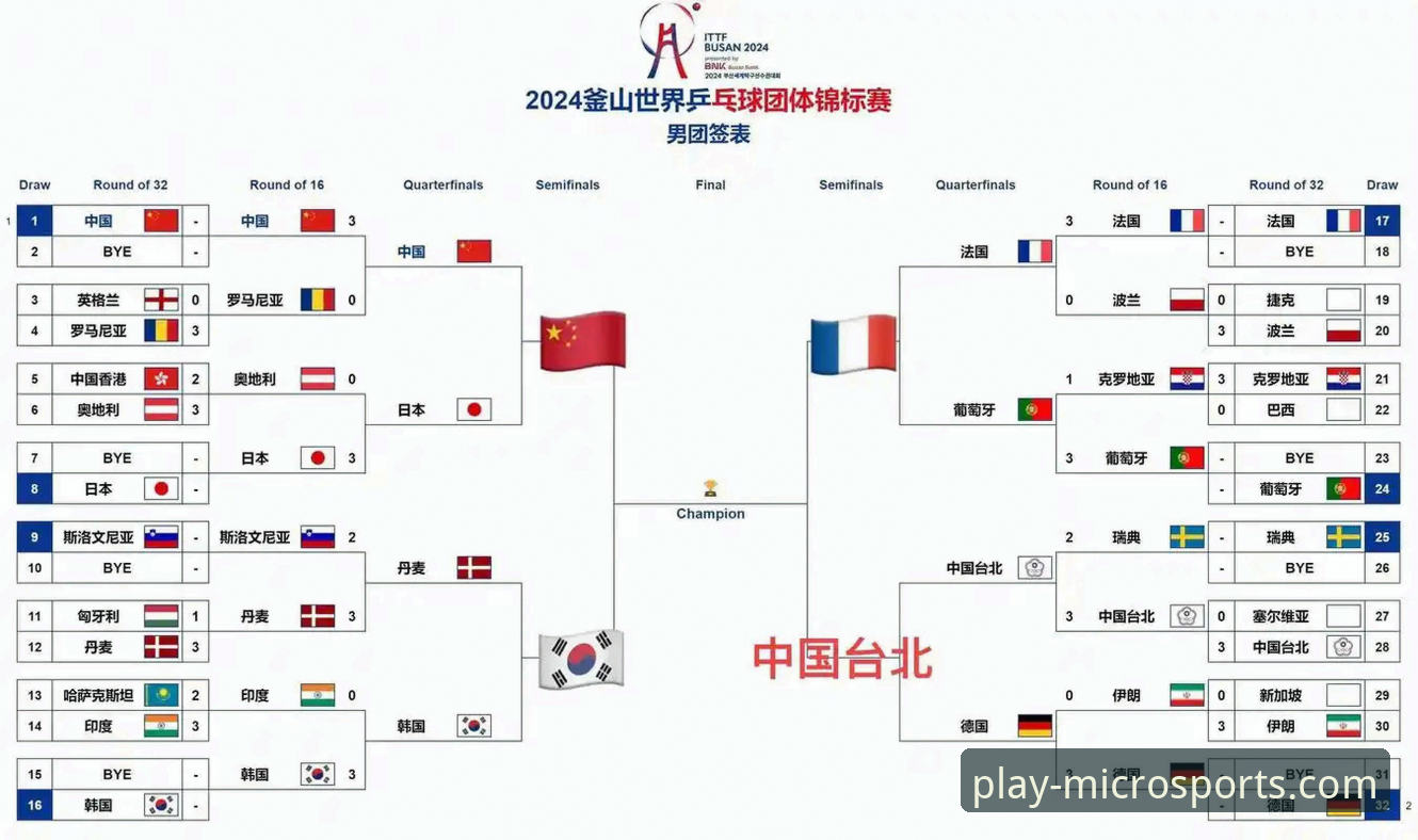 微玩体育安卓版推荐 深度揭秘:世乒赛男团险胜英格兰,这3位国手表现背后的真相