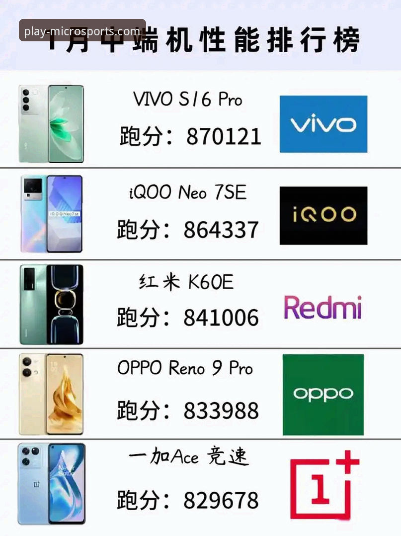 揭秘微玩体育平台：体育赛事竞猜应用背后的行业新趋势